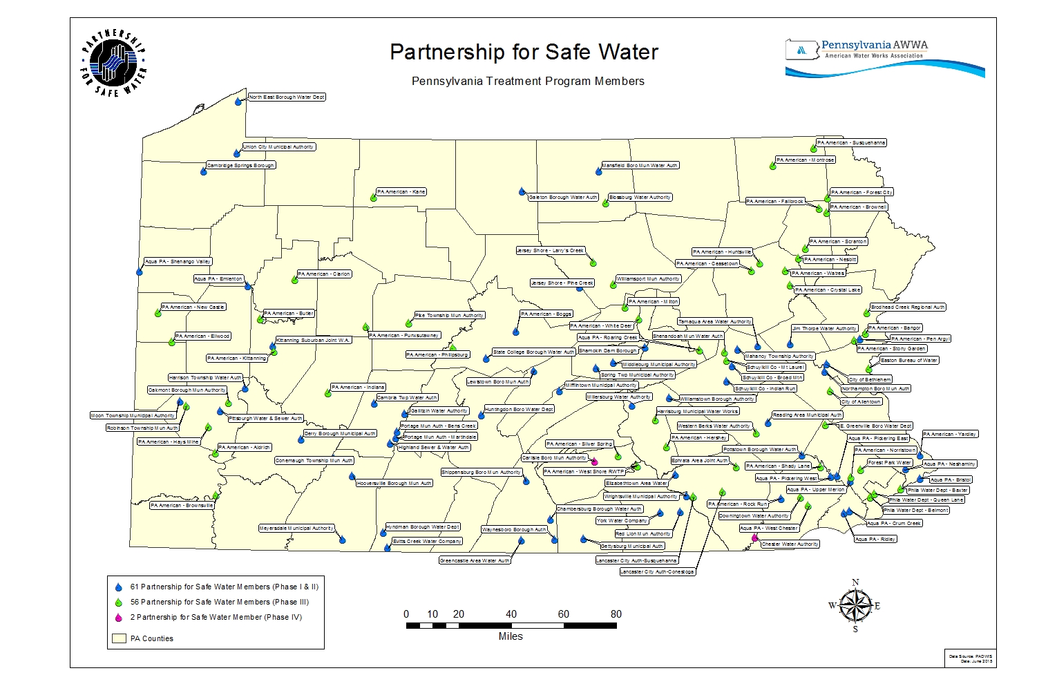 Partnership For Safe Water | American Water Works Association ...